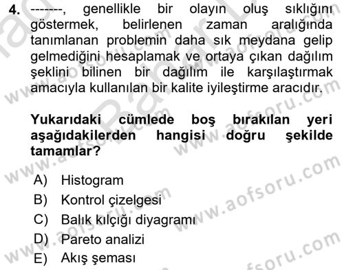 Konaklama Hizmetlerinde Kalite Yönetimi Dersi 2021 - 2022 Yılı (Final) Dönem Sonu Sınav Soruları 4. Soru
