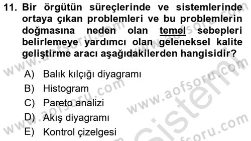 Konaklama Hizmetlerinde Kalite Yönetimi Dersi 2023 - 2024 Yılı (Vize) Ara Sınav Soruları 11. Soru