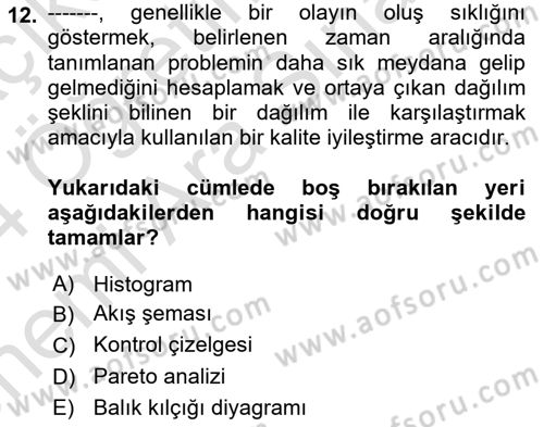 Konaklama Hizmetlerinde Kalite Yönetimi Dersi 2023 - 2024 Yılı (Vize) Ara Sınav Soruları 12. Soru
