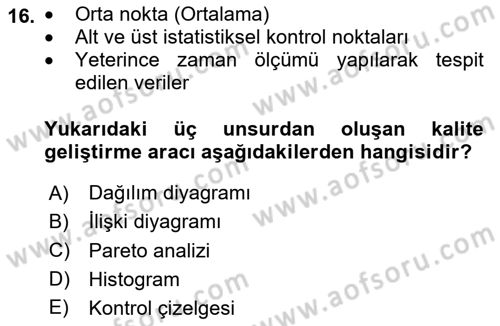 Konaklama Hizmetlerinde Kalite Yönetimi Dersi 2023 - 2024 Yılı (Vize) Ara Sınav Soruları 16. Soru