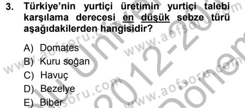 Tarım Ekonomisi Dersi 2012 - 2013 Yılı (Final) Dönem Sonu Sınav Soruları 3. Soru