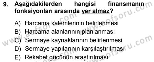 Tarım Ekonomisi Dersi 2012 - 2013 Yılı (Final) Dönem Sonu Sınav Soruları 9. Soru