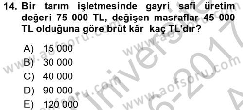 Tarım Ekonomisi Dersi 2016 - 2017 Yılı (Vize) Ara Sınav Soruları 14. Soru