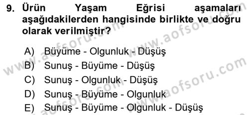 Tarım Ekonomisi Dersi 2017 - 2018 Yılı (Final) Dönem Sonu Sınav Soruları 9. Soru