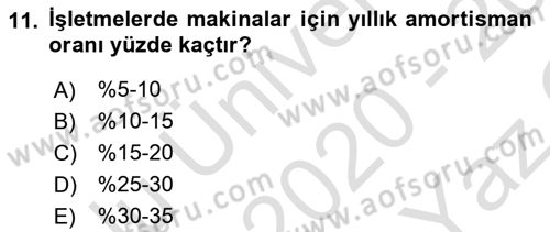 Tarım Ekonomisi Dersi 2020 - 2021 Yılı Yaz Okulu Sınav Soruları 11. Soru
