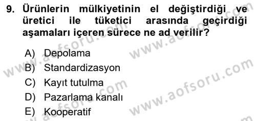 Tarım Ekonomisi Dersi 2024 - 2025 Yılı (Final) Dönem Sonu Sınav Soruları 9. Soru