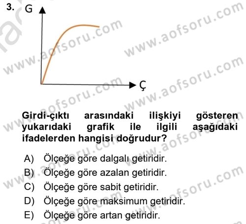 Tarım Ekonomisi Dersi 2024 - 2025 Yılı Yaz Okulu Sınav Soruları 3. Soru