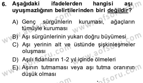 Bahçe Tarımı 1 Dersi 2014 - 2015 Yılı (Final) Dönem Sonu Sınav Soruları 6. Soru