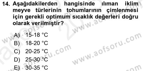 Bahçe Tarımı 1 Dersi 2015 - 2016 Yılı (Vize) Ara Sınav Soruları 14. Soru