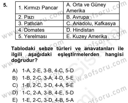 Bahçe Tarımı 1 Dersi 2017 - 2018 Yılı (Final) Dönem Sonu Sınav Soruları 5. Soru