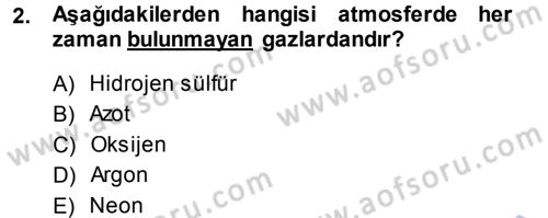 Tarımsal Meteoroloji Dersi 2013 - 2014 Yılı (Final) Dönem Sonu Sınav Soruları 2. Soru