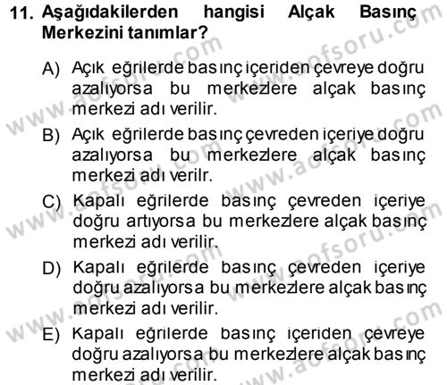 Tarımsal Meteoroloji Dersi 2014 - 2015 Yılı (Final) Dönem Sonu Sınav Soruları 11. Soru