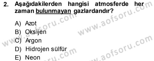 Tarımsal Meteoroloji Dersi 2014 - 2015 Yılı (Final) Dönem Sonu Sınav Soruları 2. Soru