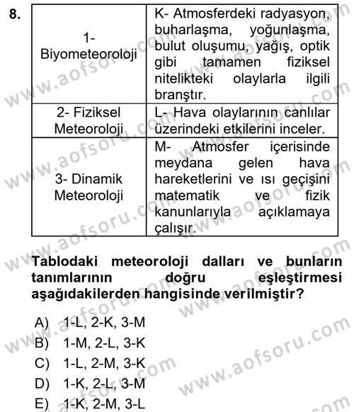 Tarımsal Meteoroloji Dersi 2017 - 2018 Yılı (Vize) Ara Sınav Soruları 8. Soru