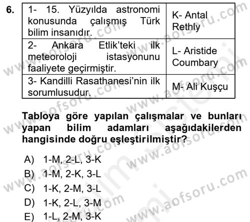 Tarımsal Meteoroloji Dersi 2017 - 2018 Yılı (Final) Dönem Sonu Sınav Soruları 6. Soru