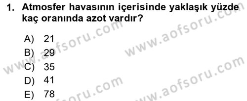 Toprak Bilgisi ve Bitki Besleme Dersi 2025 - 2026 Yılı (Vize) Ara Sınav Soruları 1. Soru