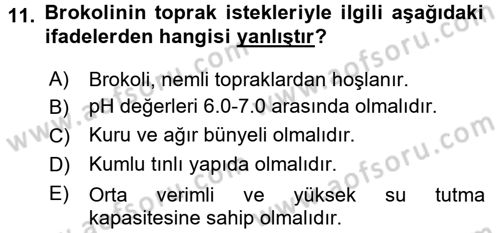 Bahçe Tarımı 2 Dersi 2015 - 2016 Yılı (Final) Dönem Sonu Sınav Soruları 11. Soru