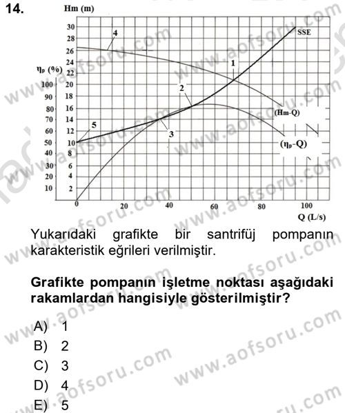 Tarım Alet ve Makinaları Dersi 2015 - 2016 Yılı (Final) Dönem Sonu Sınav Soruları 14. Soru
