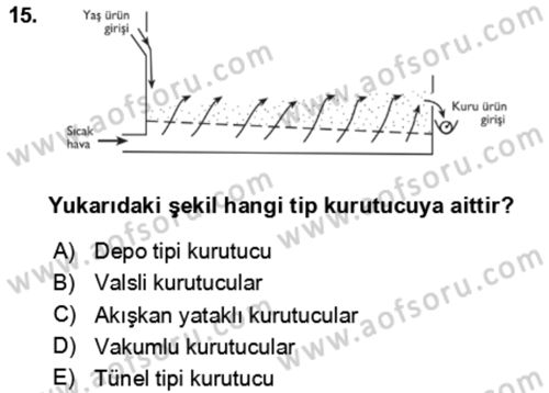 Tarım Alet ve Makinaları Dersi 2024 - 2025 Yılı (Final) Dönem Sonu Sınav Soruları 15. Soru