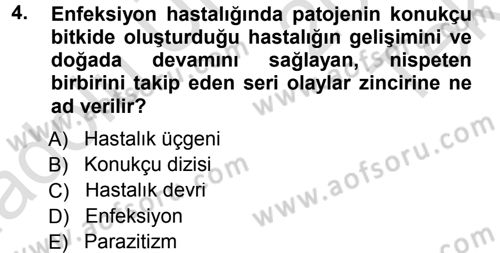 Fitopatoloji Dersi 2014 - 2015 Yılı Tek Ders Sınav Soruları 4. Soru