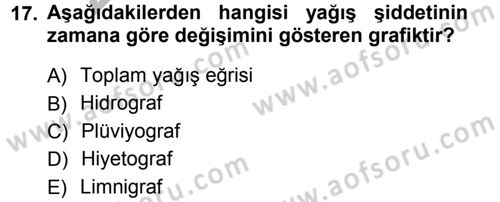 Bitki Su İlişkileri Dersi Ara Sınavı Deneme Sınav Soruları 17. Soru
