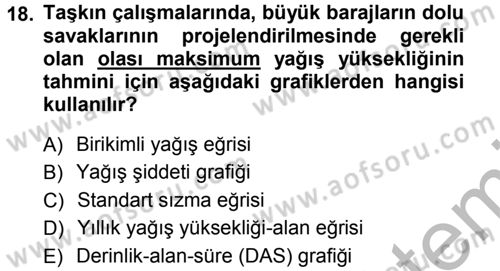 Bitki Su İlişkileri Dersi Ara Sınavı Deneme Sınav Soruları 18. Soru
