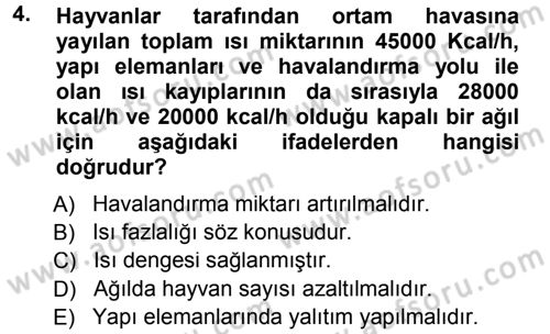 Bitki Su İlişkileri Dersi 2012 - 2013 Yılı (Final) Dönem Sonu Sınav Soruları 4. Soru