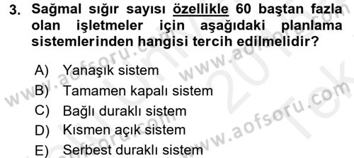 Bitki Su İlişkileri Dersi 2015 - 2016 Yılı Tek Ders Sınav Soruları 3. Soru