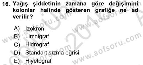 Bitki Su İlişkileri Dersi 2016 - 2017 Yılı (Vize) Ara Sınav Soruları 16. Soru