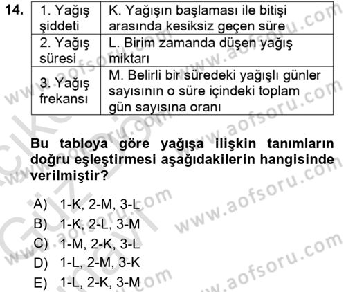 Bitki Su İlişkileri Dersi 2017 - 2018 Yılı (Vize) Ara Sınav Soruları 14. Soru