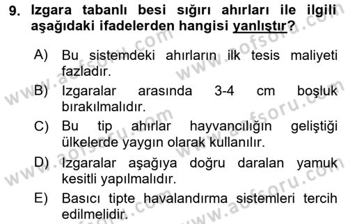 Bitki Su İlişkileri Dersi 2017 - 2018 Yılı (Vize) Ara Sınav Soruları 9. Soru