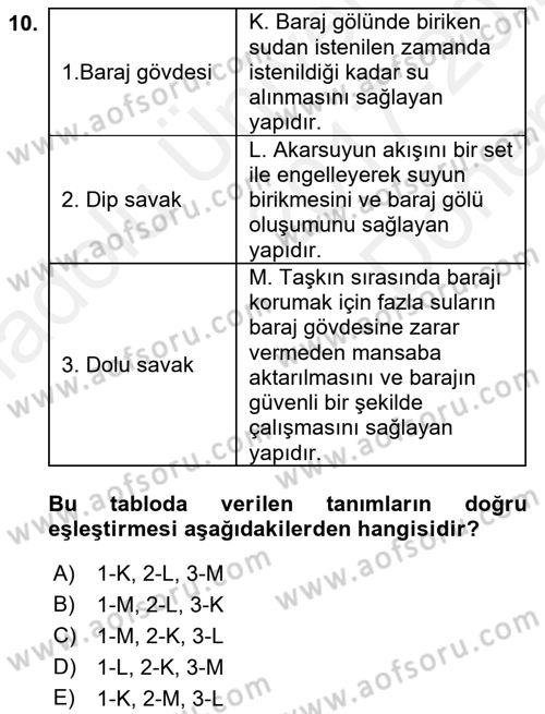Bitki Su İlişkileri Dersi 2017 - 2018 Yılı (Final) Dönem Sonu Sınav Soruları 10. Soru