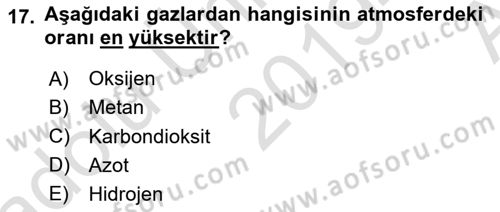 Bitki Su İlişkileri Dersi Ara Sınavı Deneme Sınav Soruları 17. Soru