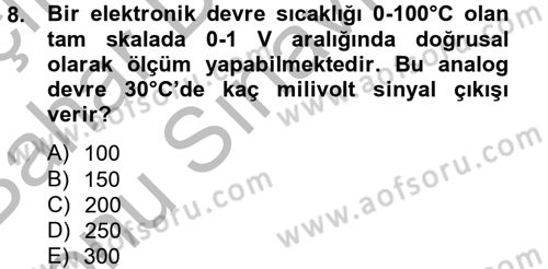 Örtü Altı Üretim Sistemleri Dersi 2013 - 2014 Yılı (Final) Dönem Sonu Sınav Soruları 8. Soru