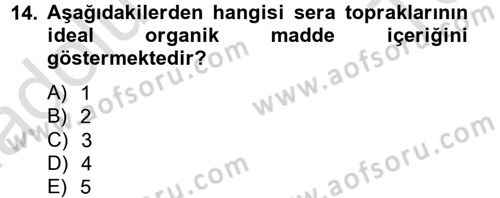 Örtü Altı Üretim Sistemleri Dersi 2013 - 2014 Yılı Tek Ders Sınav Soruları 14. Soru