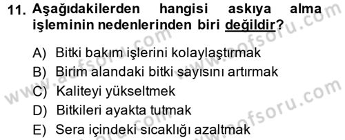 Örtü Altı Üretim Sistemleri Dersi 2014 - 2015 Yılı (Final) Dönem Sonu Sınav Soruları 11. Soru