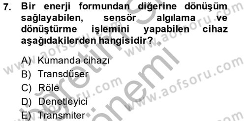 Örtü Altı Üretim Sistemleri Dersi 2014 - 2015 Yılı (Final) Dönem Sonu Sınav Soruları 7. Soru