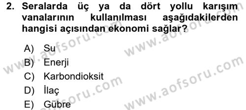 Örtü Altı Üretim Sistemleri Dersi 2015 - 2016 Yılı (Final) Dönem Sonu Sınav Soruları 2. Soru