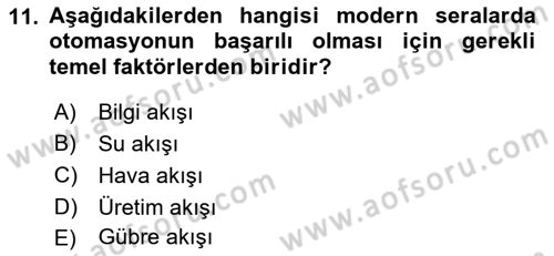 Örtü Altı Üretim Sistemleri Dersi 2017 - 2018 Yılı 3 Ders Sınav Soruları 11. Soru