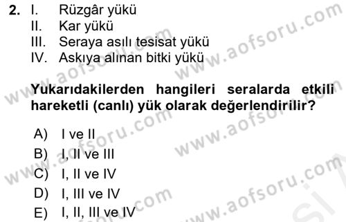 Örtü Altı Üretim Sistemleri Dersi 2017 - 2018 Yılı (Vize) Ara Sınav Soruları 2. Soru