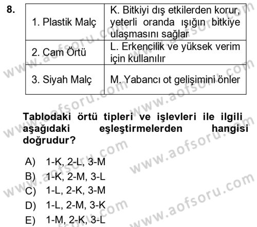 Örtü Altı Üretim Sistemleri Dersi 2017 - 2018 Yılı (Vize) Ara Sınav Soruları 8. Soru