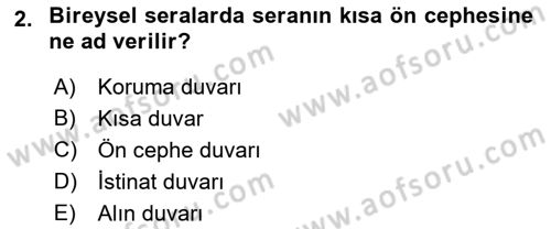 Örtü Altı Üretim Sistemleri Dersi 2018 - 2019 Yılı Yaz Okulu Sınav Soruları 2. Soru