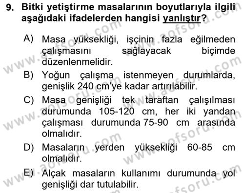 Örtü Altı Üretim Sistemleri Dersi 2023 - 2024 Yılı (Vize) Ara Sınav Soruları 9. Soru