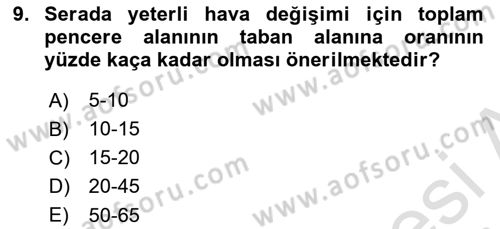 Örtü Altı Üretim Sistemleri Dersi 2023 - 2024 Yılı Yaz Okulu Sınav Soruları 9. Soru