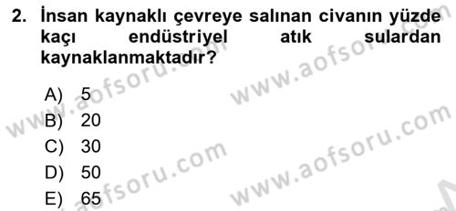 Balık Yetiştiriciliği Dersi 2020 - 2021 Yılı Yaz Okulu Sınav Soruları 2. Soru