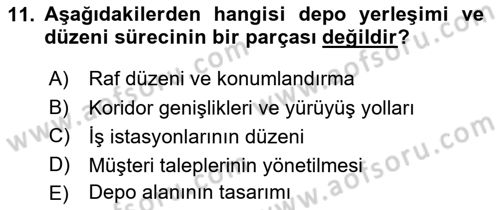 Tarım 4.0 Dersi 2024 - 2025 Yılı Yaz Okulu Sınav Soruları 11. Soru