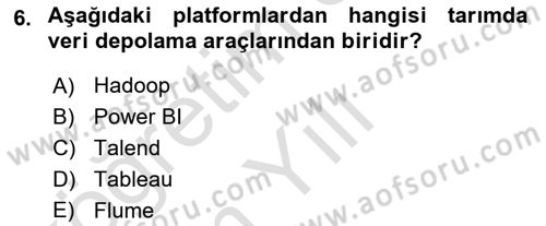 Tarım 4.0 Dersi 2024 - 2025 Yılı Yaz Okulu Sınav Soruları 6. Soru