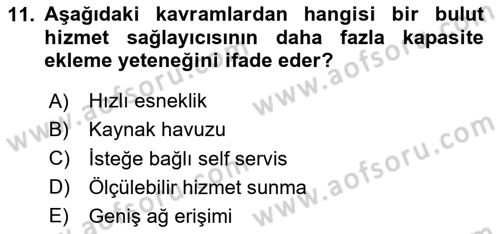 Tarım 4.0 Dersi 2025 - 2026 Yılı (Vize) Ara Sınav Soruları 11. Soru