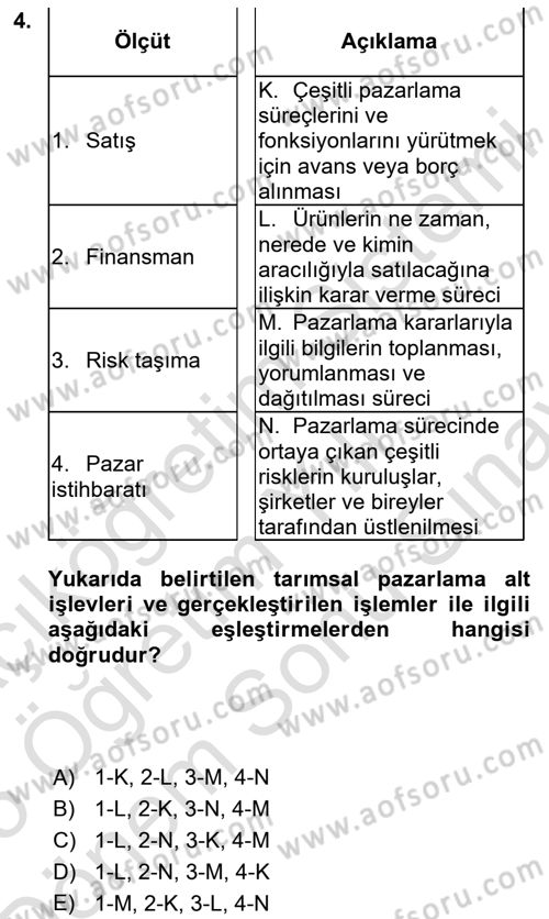 Tarımsal Pazarlama Dersi 2024 - 2025 Yılı (Final) Dönem Sonu Sınav Soruları 4. Soru