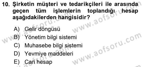 Turizmde Otomasyon Sistemleri Dersi 2021 - 2022 Yılı Yaz Okulu Sınav Soruları 10. Soru